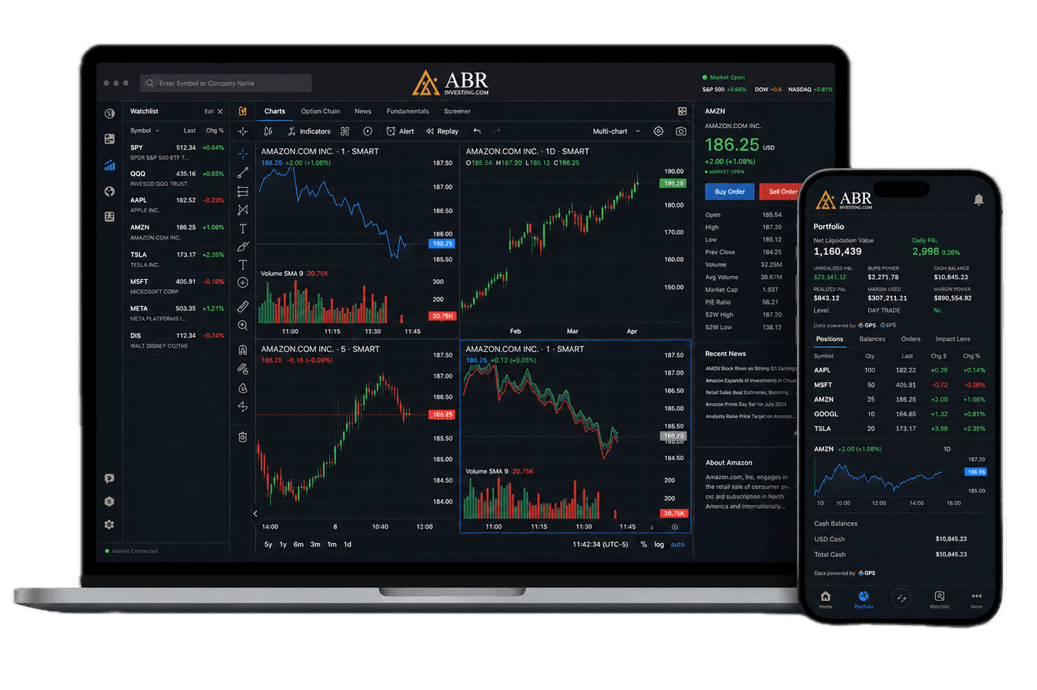 ABR Investing trading platform on desktop and mobile